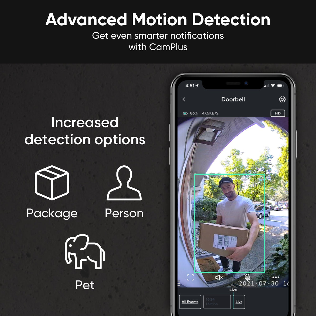 Wyze Video Doorbell Pro